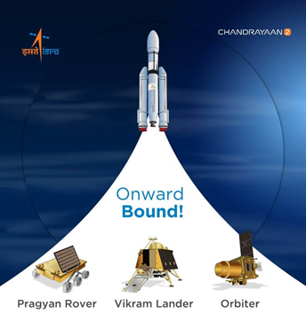 Chandrayaan 2 Indias new space mission notes in hindi for bank ssc railways and UPSC